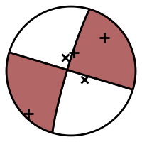 Focal sphere diagram with station symbols