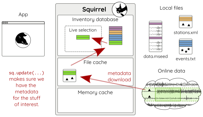 ../_images/squirrel-intro-13.png