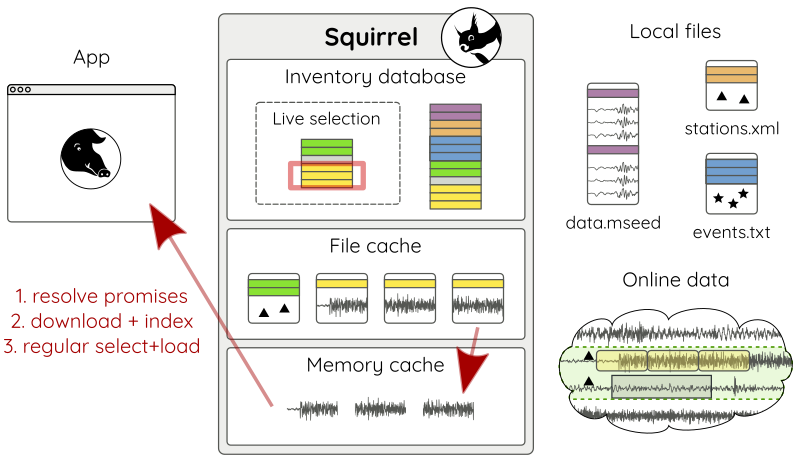 ../_images/squirrel-intro-16b.png