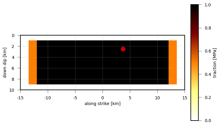 Stress drop on the Pseudo Dynamic Rupture plotted as on plane view