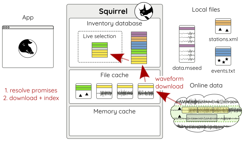 ../_images/squirrel-intro-16x.png